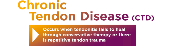 chronic tendon disease